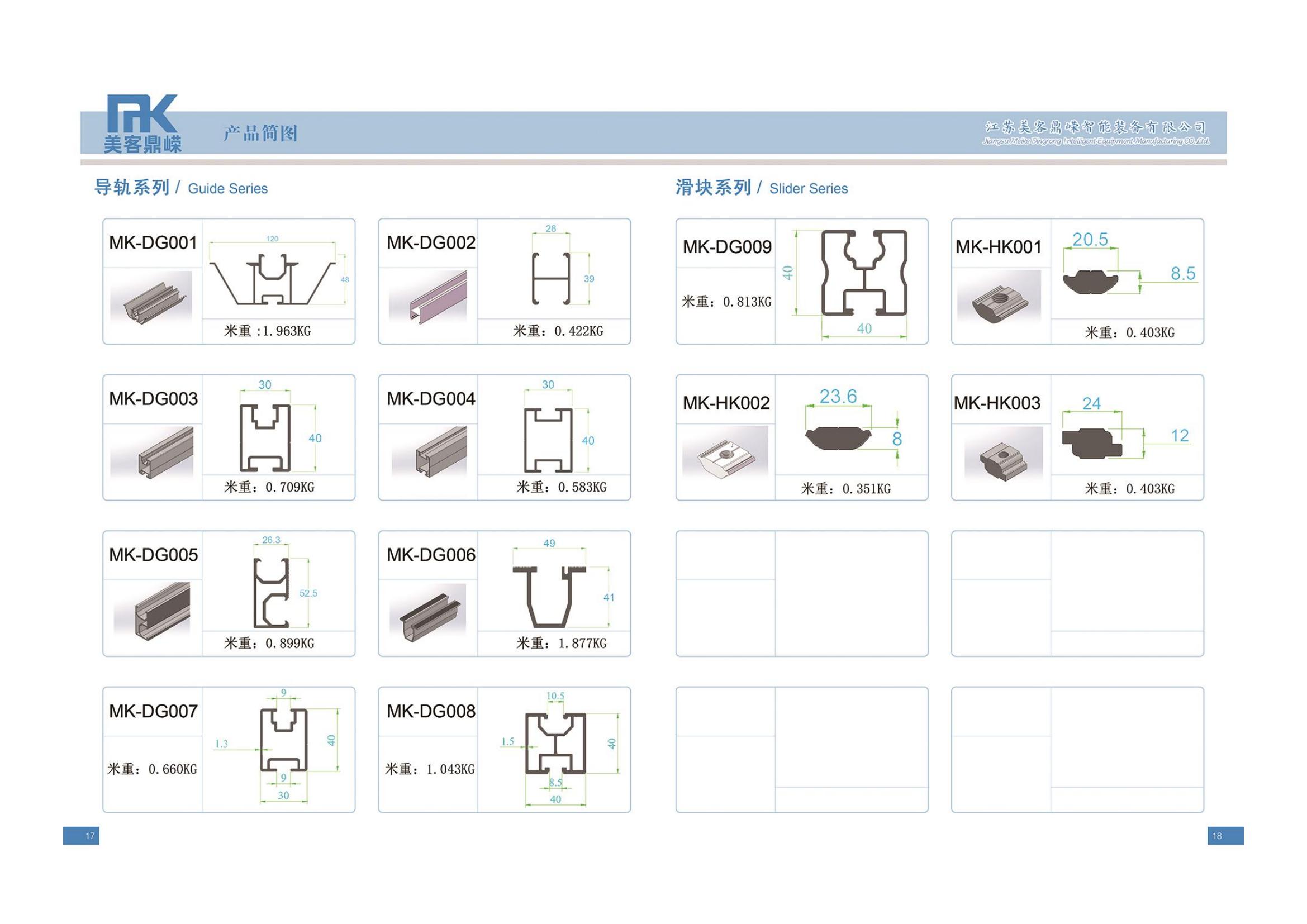 導軌，夾具，邊壓塊系列(圖1)