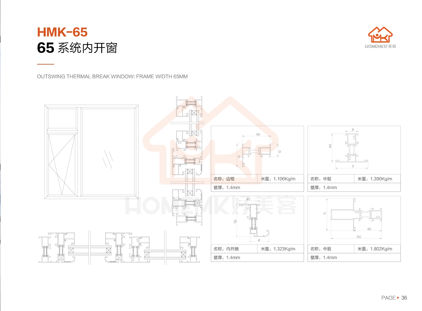 65系統內開窗(圖2)