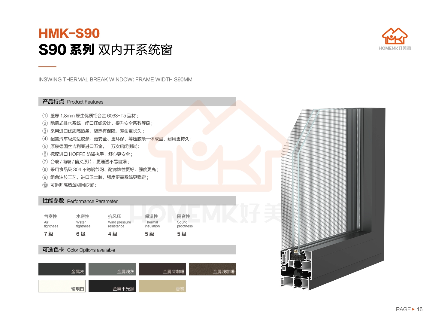 S90系列 雙內開系統窗(圖2)