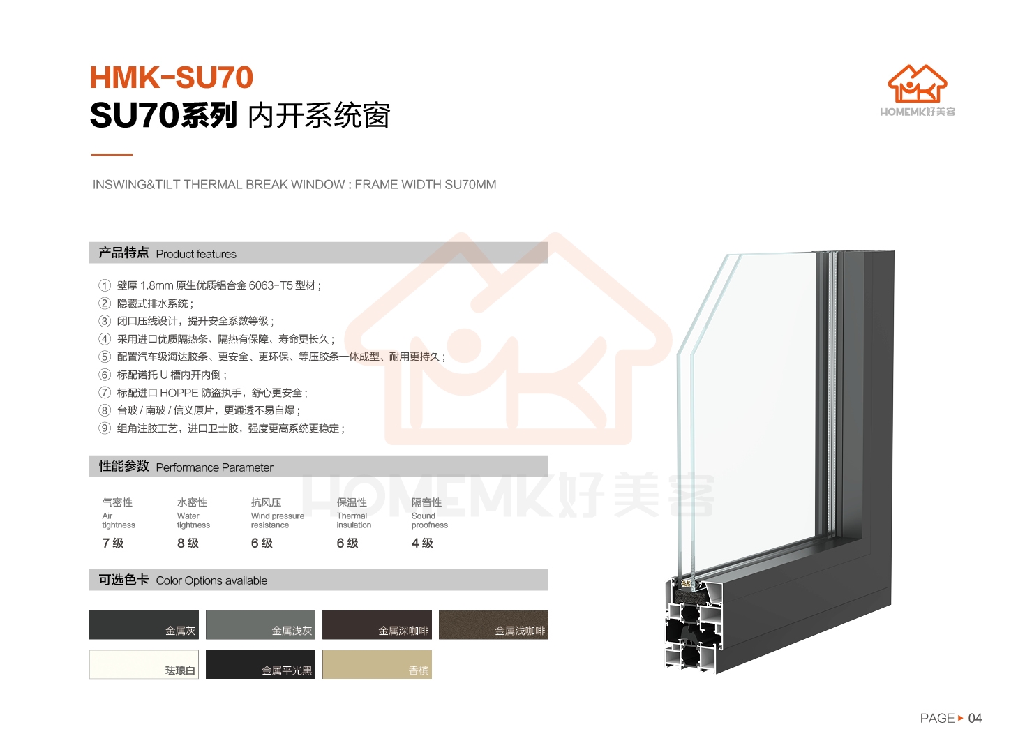 SU70系列（內開系統窗）(圖2)